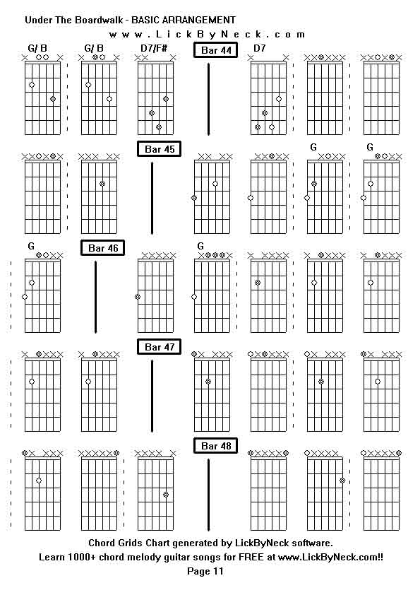 Chord Grids Chart of chord melody fingerstyle guitar song-Under The Boardwalk - BASIC ARRANGEMENT,generated by LickByNeck software.